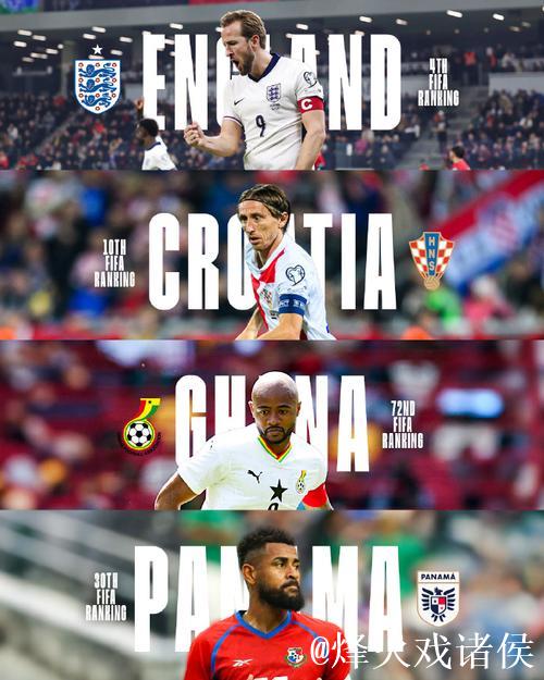 世界杯L组抽签出炉：英格兰、克罗地亚、加纳、巴拿马